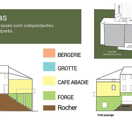 別荘 Pyrenees Mon *